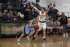 slides/PHS_FGBB_190205_30.JPG  PHS_FGBB_190205_30